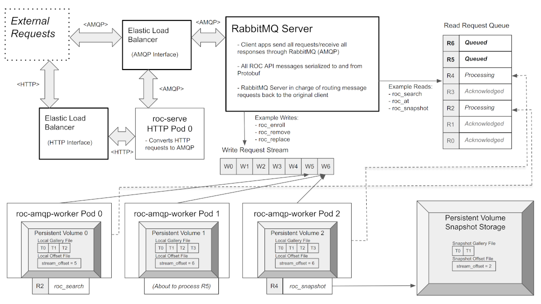 Enterprise_Search_Architecture.png
